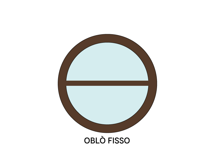 Oblò fisso