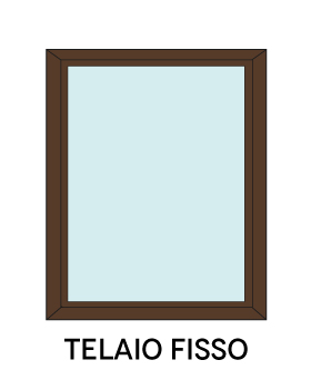 Finestra telaio fisso